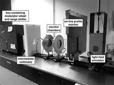 Clinical and Research Activities at the CATANA Facility of INFN-LNS: From the Conventional Hadrontherapy to the Laser-Driven Approach